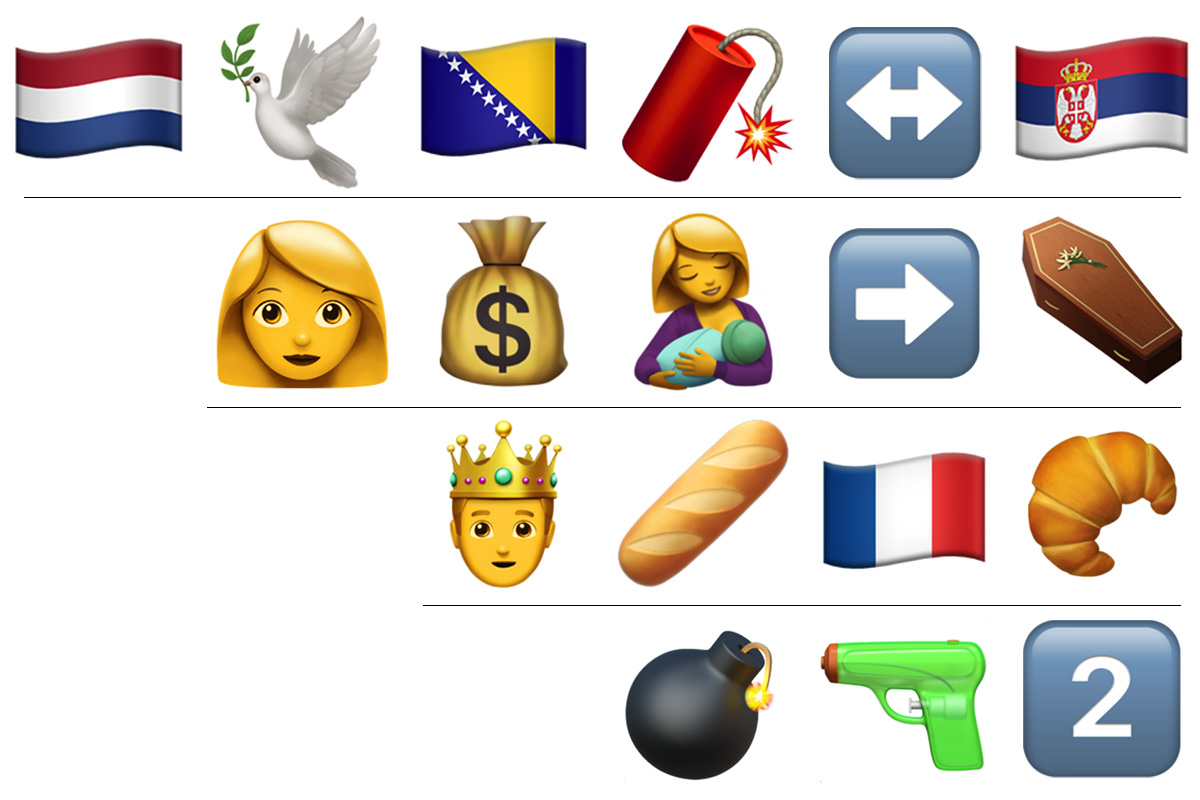 Vader en zoon uit Geulle maken Canon van Nederland in emoji’s: een eigentijds beeld van de historie